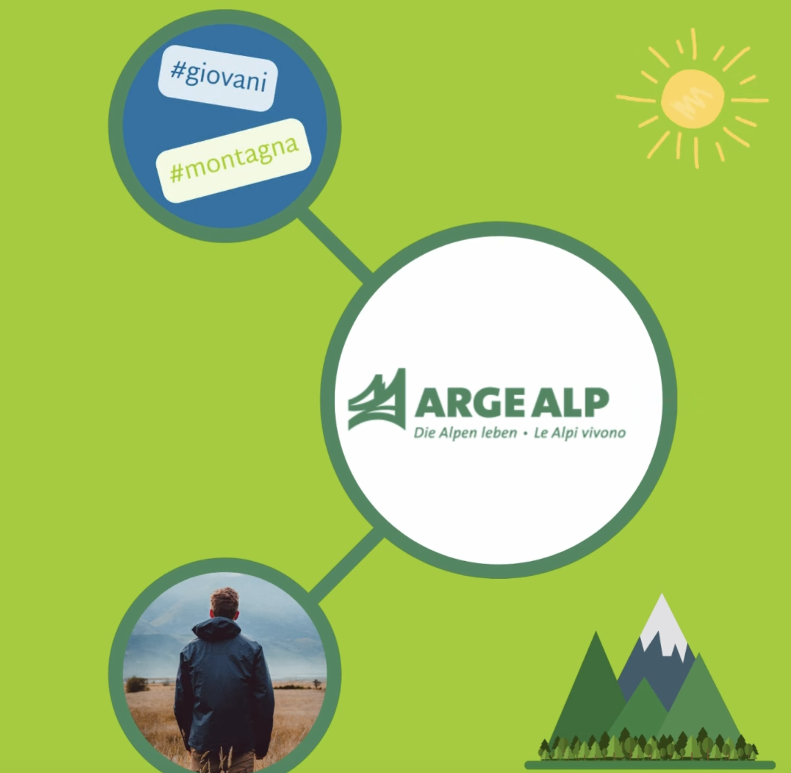 Premio Arge Alp 2025!
